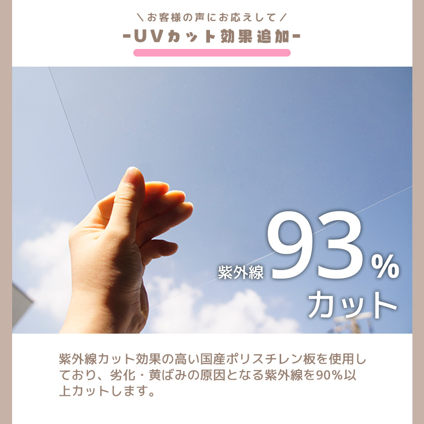 キューブボックスαハーフ改 可動棚付新フラップ扉UV/フロントパネルUV/アクリルふた キューブボックスα ハーフ CUBE BOXα